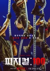 Thể chất: 100 - Thể chất: 100 (2023)